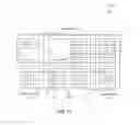 Fig. 11 - Systems and methods for data offload in wireless networks