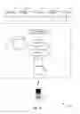 Fig. 02 - Multi-service provider wireless access point
