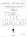 Fig. 03 - Multi-service provider wireless access point