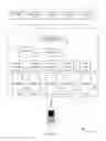 Fig. 04 - Multi-service provider wireless access point