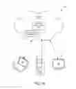 Fig. 11 - Methods for producing a glass-based non planar digital display