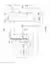 Fig. 13 - LED luminaire driving circuit and method