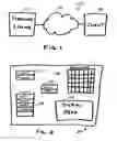 Fig. 02 - Phenology-based plant care system