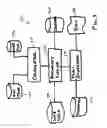 Fig. 03 - Phenology-based plant care system