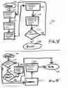 Fig. 04 - Phenology-based plant care system