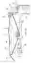 Fig. 22 - System and method for mobile subvehicular access and treatment of ground surfaces about occupied rail tracks