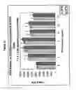 Fig. 35 - Protection of progenitor cells and regulation of their differentiation