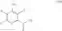 Fig. 07 - SAFENED HERBICIDAL COMPOSITIONS COMPRISING PYRIDINE CARBOXYLIC ACIDS