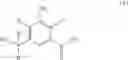 Fig. 11 - SAFENED HERBICIDAL COMPOSITIONS COMPRISING PYRIDINE CARBOXYLIC ACIDS