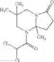 Fig. 19 - SAFENED HERBICIDAL COMPOSITIONS COMPRISING PYRIDINE CARBOXYLIC ACIDS