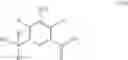 Fig. 28 - SAFENED HERBICIDAL COMPOSITIONS COMPRISING PYRIDINE CARBOXYLIC ACIDS