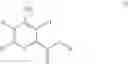 Fig. 29 - SAFENED HERBICIDAL COMPOSITIONS COMPRISING PYRIDINE CARBOXYLIC ACIDS