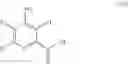 Fig. 09 - SAFENED HERBICIDAL COMPOSITIONS COMPRISING PYRIDINE CARBOXYLIC ACIDS