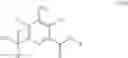Fig. 10 - SAFENED HERBICIDAL COMPOSITIONS COMPRISING PYRIDINE CARBOXYLIC ACIDS