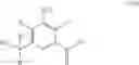 Fig. 11 - SAFENED HERBICIDAL COMPOSITIONS COMPRISING PYRIDINE CARBOXYLIC ACIDS