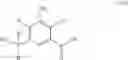 Fig. 12 - SAFENED HERBICIDAL COMPOSITIONS COMPRISING PYRIDINE CARBOXYLIC ACIDS