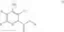 Fig. 18 - SAFENED HERBICIDAL COMPOSITIONS COMPRISING PYRIDINE CARBOXYLIC ACIDS