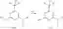 Fig. 12 - Herbicidal combination comprising azines