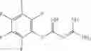 Fig. 25 - Herbicidal combination comprising azines