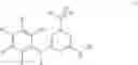 Fig. 34 - Herbicidal combination comprising azines
