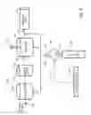 Fig. 04 - SYSTEM, METHOD AND APPARATUS FOR MAKING FROZEN BEVERAGES