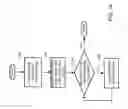 Fig. 14 - SYSTEM, METHOD AND APPARATUS FOR MAKING FROZEN BEVERAGES