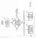 Fig. 15 - SYSTEM, METHOD AND APPARATUS FOR MAKING FROZEN BEVERAGES