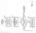 Fig. 17 - SYSTEM, METHOD AND APPARATUS FOR MAKING FROZEN BEVERAGES