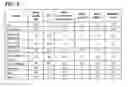 Fig. 07 - METHODS USING MORPHOMETRIC MEASUREMENTS OF A SMALL DOG TO IMPROVE FOOD FOR THE SMALL DOG