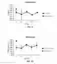 Fig. 06 - PLANT-BASED EGG SUBSTITUTE AND METHOD OF MANUFACTURE