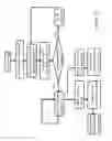 Fig. 37 - Electronic vaporiser system