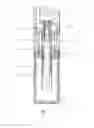 Fig. 07 - Electronic cigarette with oil observation strip