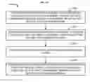 Fig. 23 - DEMONSTRATIVE INTERFACE FOR ELECTRONIC VAPORIZING DEVICE