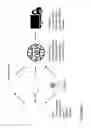 Fig. 06 - Electronic vaporiser system