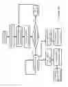 Fig. 37 - Electronic vaporiser system