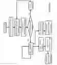 Fig. 37 - Electronic vaporiser system