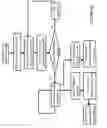 Fig. 37 - Electronic vaporiser system