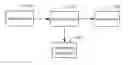 Fig. 01 - ELECTRONIC CIGARETTE AND ELECTRONIC CIGARETTE OPERATING METHOD