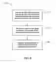 Fig. 06 - Pillow with a removable insert and method of manufacture thereof