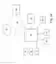 Fig. 71 - Heated or cooled dishware and drinkware and food containers
