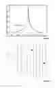 Fig. 02 - Method for assessing function of the visual system and apparatus thereof
