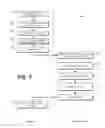 Fig. 07 - MEDICAL DATA COLLECTION APPARATUS