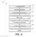 Fig. 07 - Timestamp-free synchronization for wireless body area networks