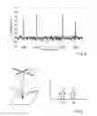 Fig. 05 - Device and method for frequency-domain thermoacoustic sensing