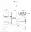 Fig. 02 - Blood pressure estimating apparatus and method