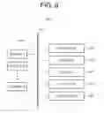 Fig. 07 - Blood pressure estimating apparatus and method