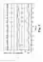 Fig. 07 - Electroanatomical mapping