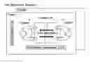 Fig. 01 - Method for measuring social relationship using heart rhythm coherence (HRC)
