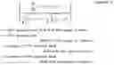 Fig. 02 - Method for measuring social relationship using heart rhythm coherence (HRC)