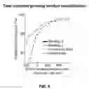 Fig. 06 - Task-outcome error signals and their use in brain-machine interfaces